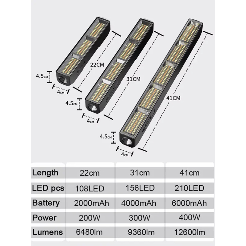 41cm Magnetic LED Work Light B - Power Bank 评论和价格