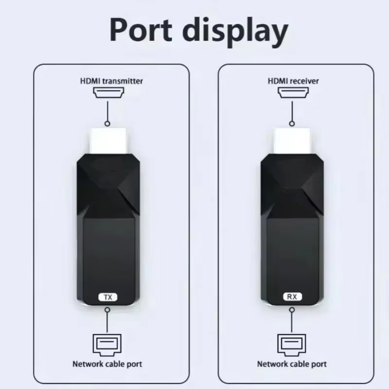 50M 1080P 60Hz HDMI-Compatible - Hdmi Adapter 评论和价格