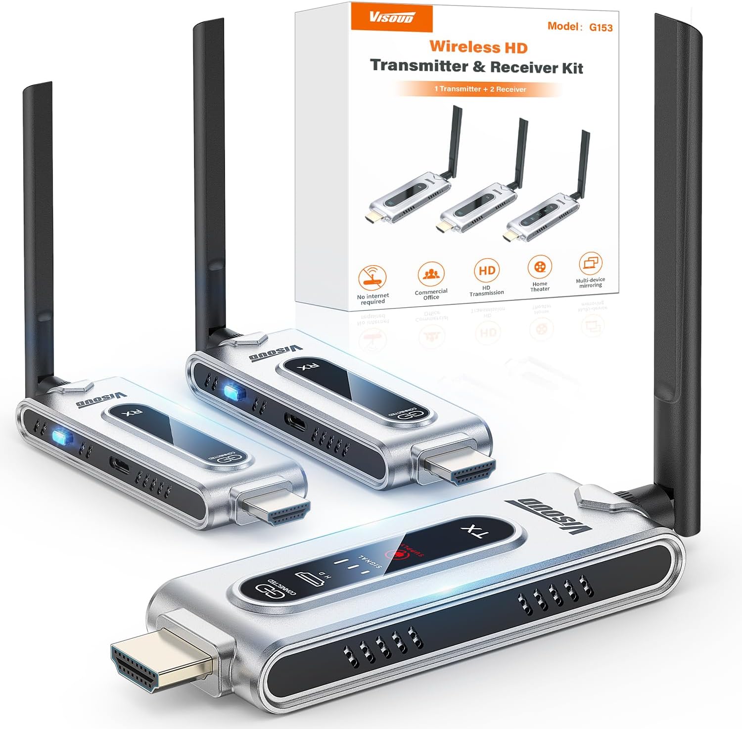 Wireless HDMI Transmitter and  - Hdmi Adapter 评论和价格