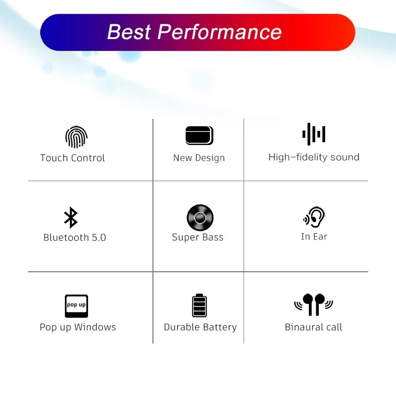 Earbuds A3 NEW 3 Pro C-type Ca - Headphones Wireless 评论和价格