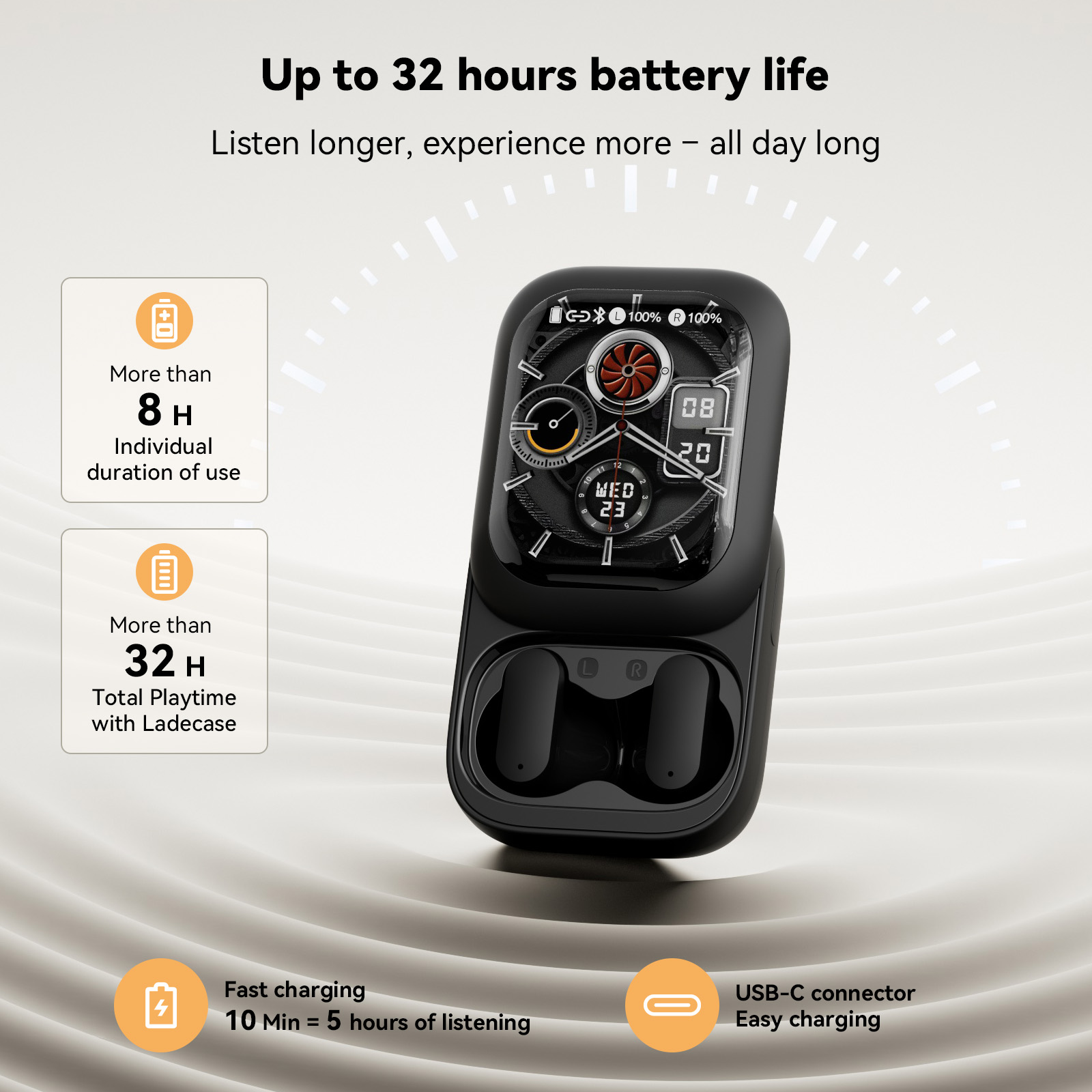 ZNP N04 Wireless Bluetooth Ear - Headphones Wireless 评论和价格