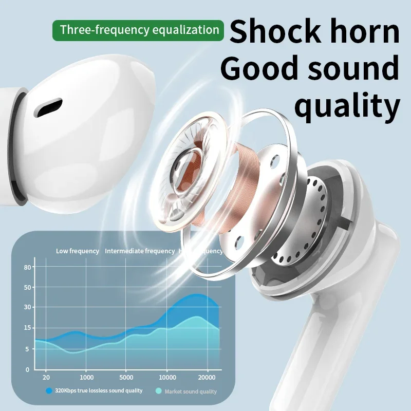 New wireless Bluetooth headset - Headphones Wireless 评论和价格