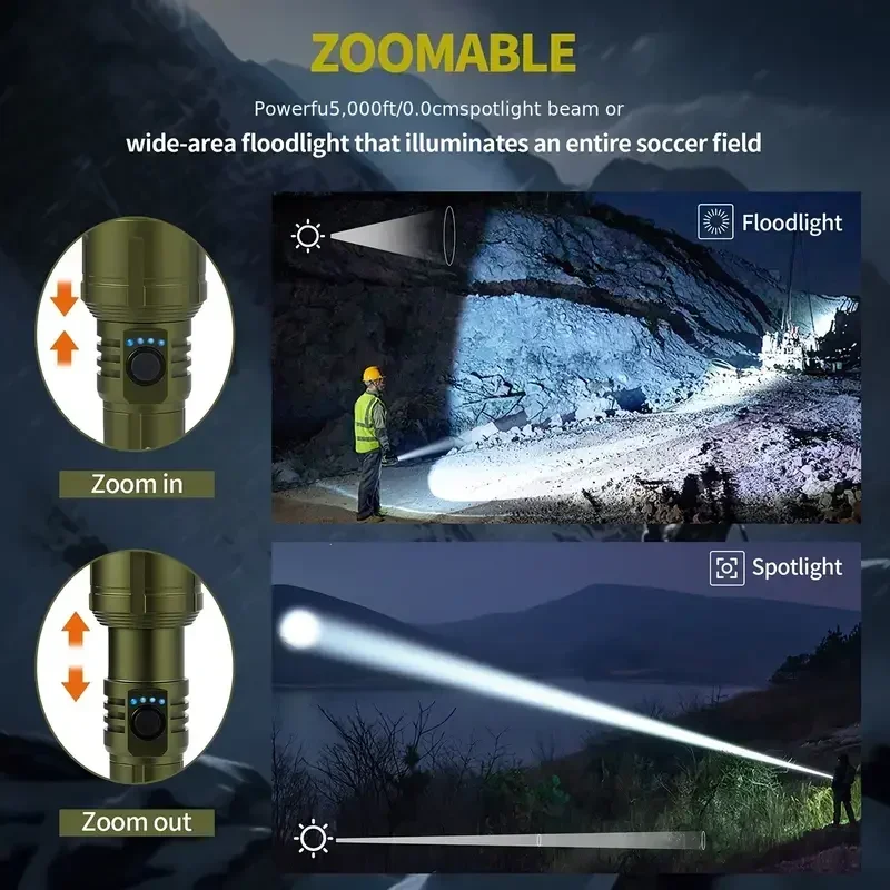 Flashlight Lighter & Power Ban - Power Bank 评论和价格