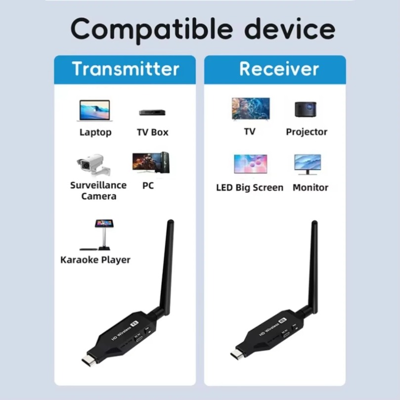 50M 1080P Wireless HDMI-Compat - Hdmi Adapter 评论和价格